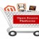 Why you Should use Magento for making your E-commerce Site?