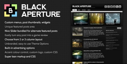 Black Aperture Black Aperture
