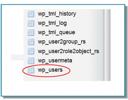 change wordpress username name2 change wordpress username name2