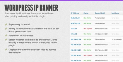 WordPress IP Banner WordPress IP Banner