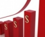 increase adsense cpc